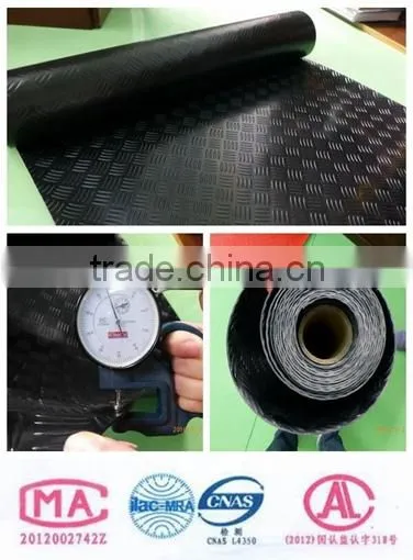 Water Proof Pvc Floor Concrete,exterior Patios Floor Cover photo-4