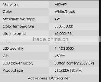 Campus Vision CE/RoHS/SAA Bluetooth Dimmable Led Table Lamp,Led Desk Lamp,Led Reading Lamp With USB Charger. photo-4