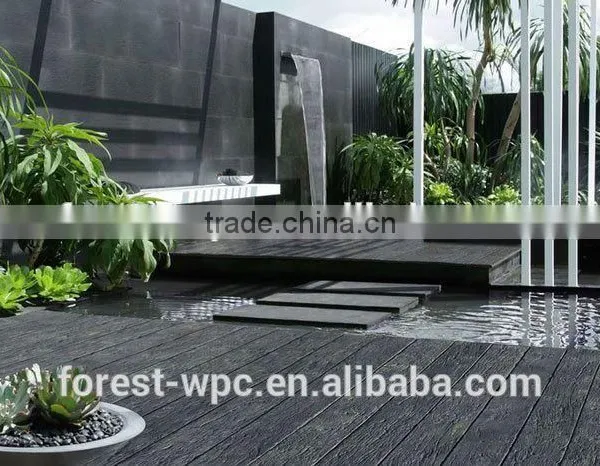 Wpc Decking ,PE Decking, Detailed Introduction photo-2