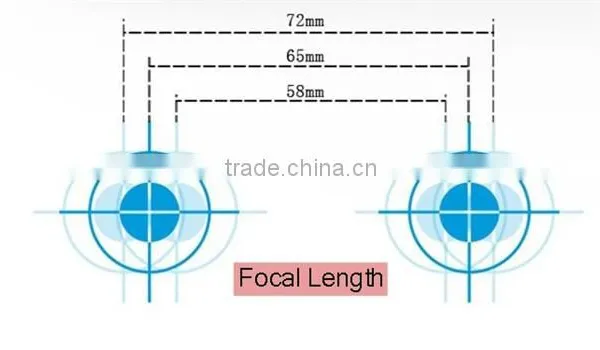 Hot Selling Head Mount Virtual Reality VR Glasses Headset VR Box 3D Glasses photo-5