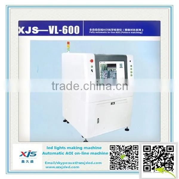 Inline Automatic Optical Inspection