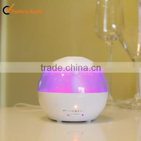 Office Equipment Machine Elegant Vaporizer Portable Handheld Nebulizer Humidifier photo-3
