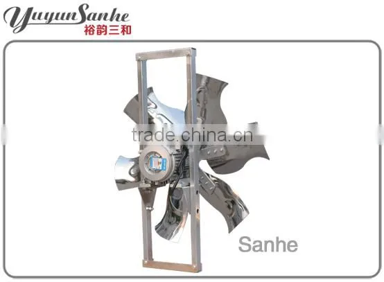 DJF(c)-750 Ammonia Extractor Cone Fan With CE photo-4