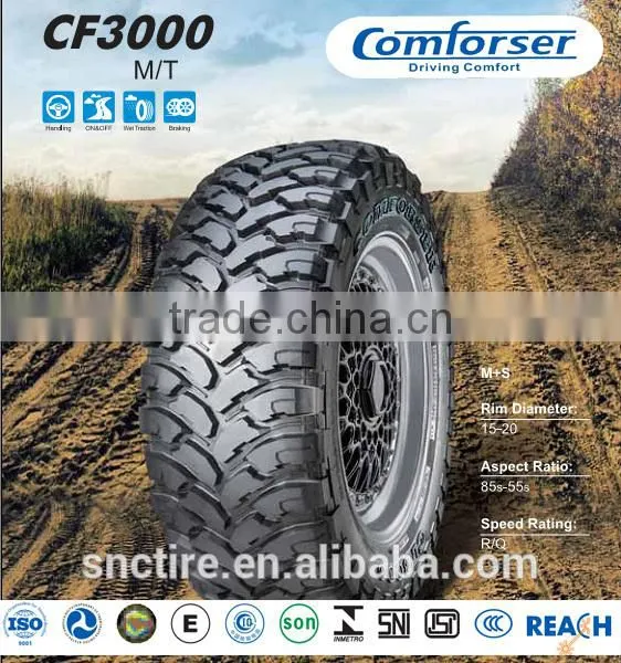 China New Passenger Car Tire With High Quality photo-4