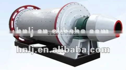 2016 900x1800 Small Ball Mill Supplier With Low Price photo-5