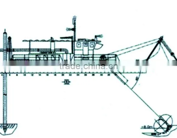 14 Inch Cutter Suction Dredger photo-5