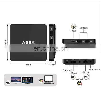 2016 Android TV Box!A95X Android 6.0 Smart Kodi TV Box S905X 2G + 16G 2.4G/ 5G Wifi Bluetooth 16.0 Android TV Box photo-3