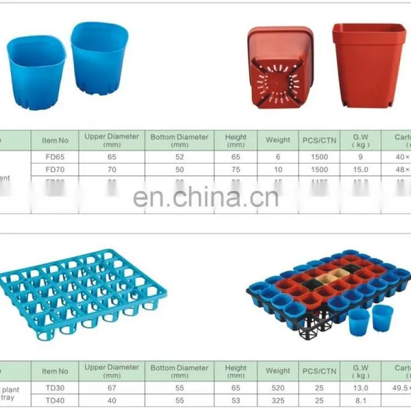 Plastic Gallon Flower Pot photo-4