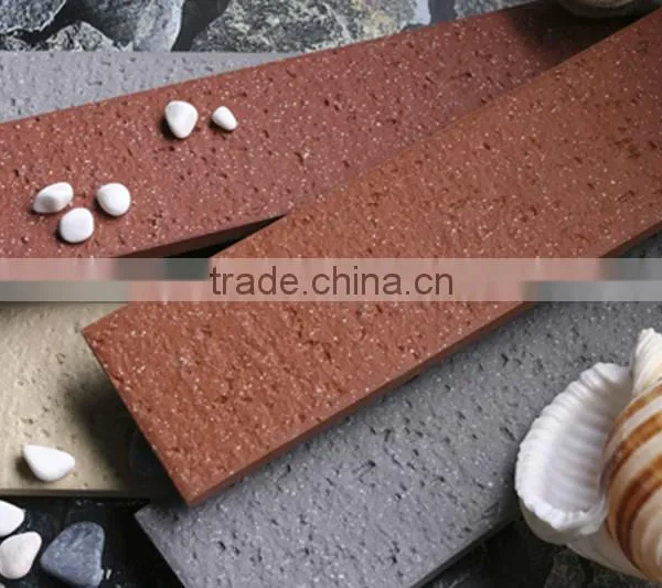 Wall Tiles,Glazed Wall Tile,Ceramic Wall Tile photo-3