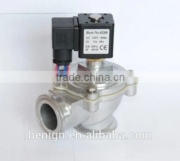 Processing Non-standard Products Pneumatic Impulse Valve photo-6