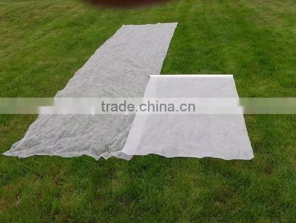 PP Agriculture Non-woven Crop Cover photo-3