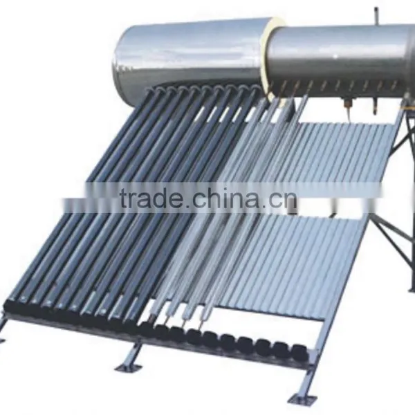 The High Quality Solar Bathroom Heaters