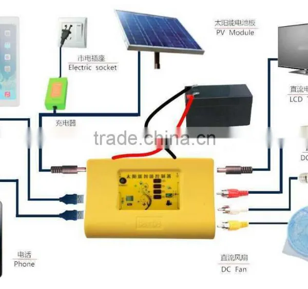 DC controller for lighting system