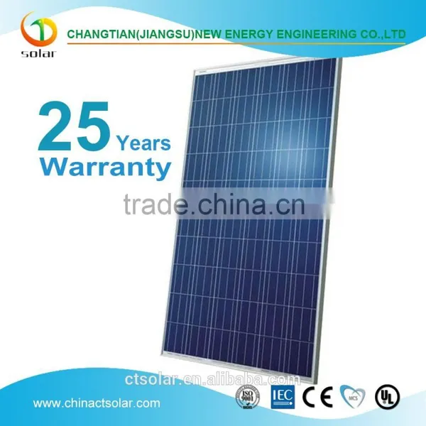 250w Polycrystalline Silicon Module