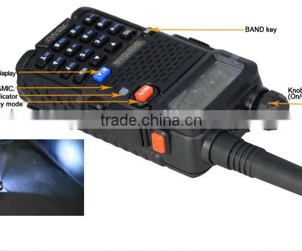 BaoFeng UV-5R 136-174&400-520MHz Dual Band FM Handheld Two Way Radio,VHF/UHF Ham Radio photo-3