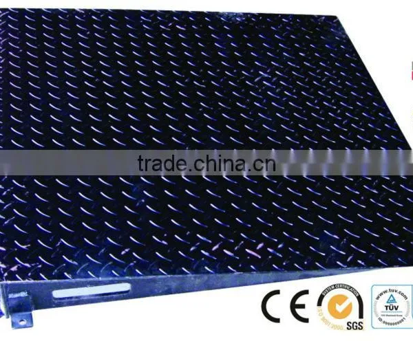 Low Profile Floor Scale