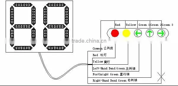 Traffic Counter Lights Construction Prices photo-5