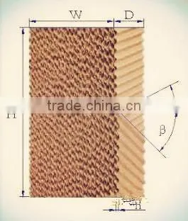 High Quality Corrugated Cellulose Water Wet Evaporative Cooling Pad photo-3