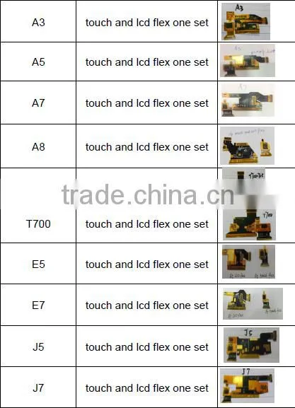 New Coming! Various Types of Flex Cable for Iphone for Samsung Moblie Phone Touch Lcd Flex Cable photo-6