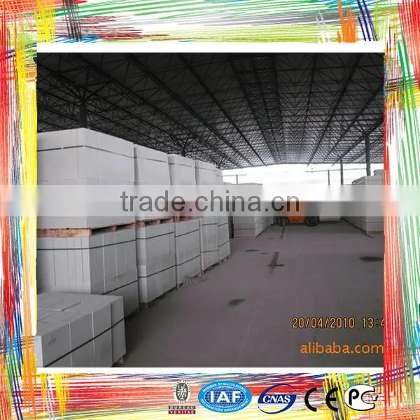 20000 m3 Block Making Plant, AAC Panel Making Machines photo-4
