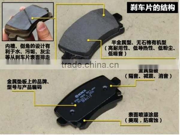 Amazon Auto Parts With Brake Pads photo-5