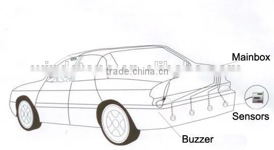 Excellent Reverse Parking Sensor Car Alarm Infrared Sensor With Buzzer Alarm RD008C2 photo-2