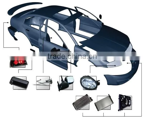 HYUNDAI KIA GM SSANGYONG AUTO PARTS