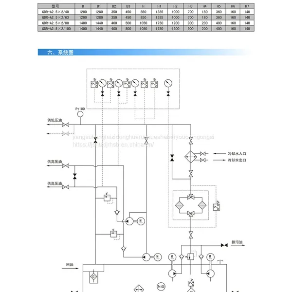 GDR Type Double High (low) Thin Oil Station photo-4