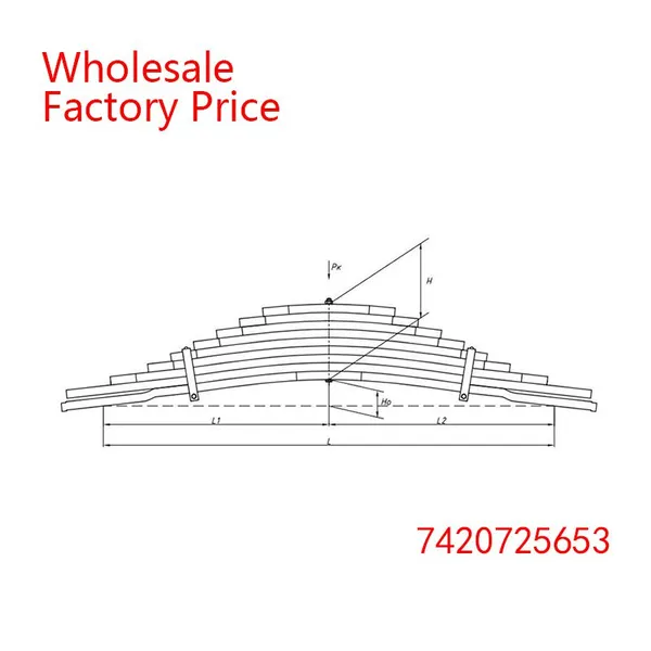 7420725653 Leaf Spring Set of Heavy Duty Vehicle Wholesale For Volvo photo-2