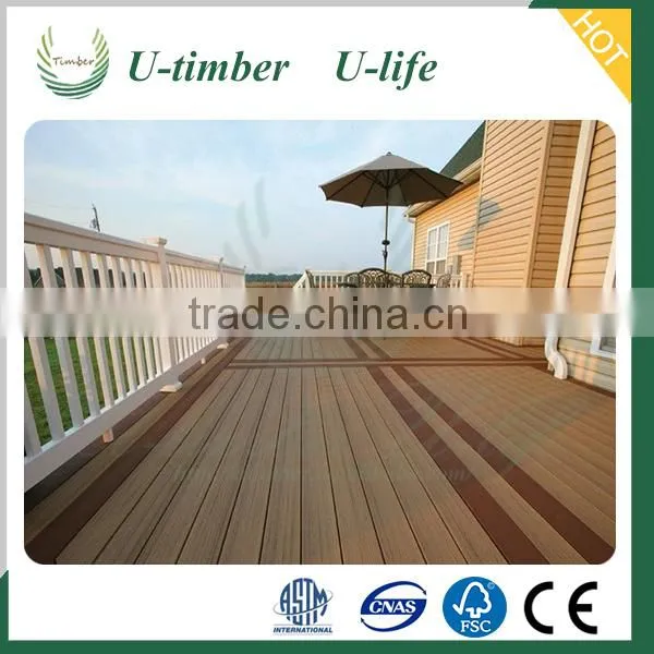 Eco-friendly Solid Wood Plastic Composite for Outdoor Use photo-6