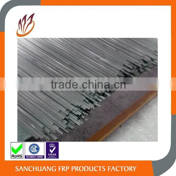 Carbon Fiber Pultruded Strip photo-6