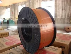 All Kinds of Welding Wire Manufacturers