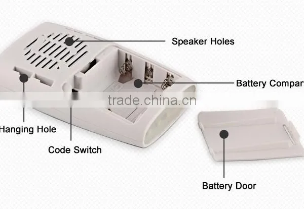 2016 Hot Selling Multi-Function Doorbell With 3 Levels Volume photo-3