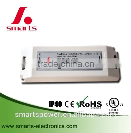 6W Triac Dimmable Constant Voltage Led Drivers From China photo-6
