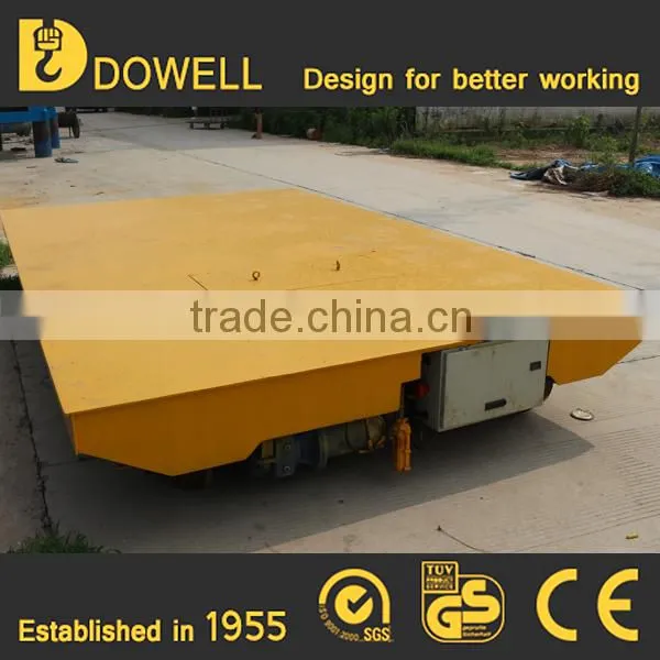 Operate Easy Cargo Transfer Platform on Rails Electric Flat Electric Rail Transfer Cart
