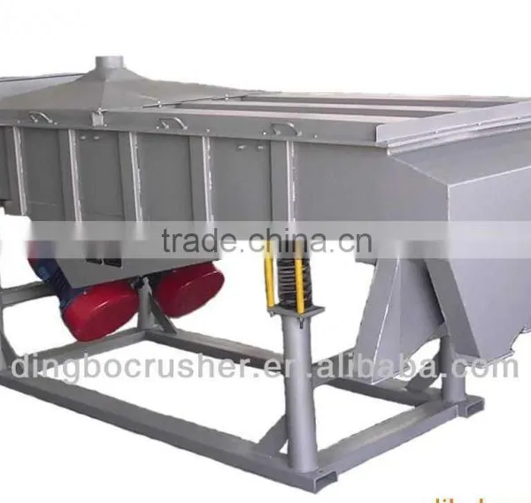 Sand Gravel Vibrating Screen ,liner Vibrating Sreen