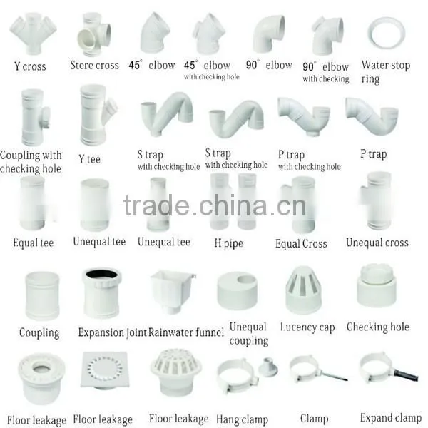 Pvc Drain Pipe 8 Inch, Competitive Pvc Pipe Fifting Price photo-4