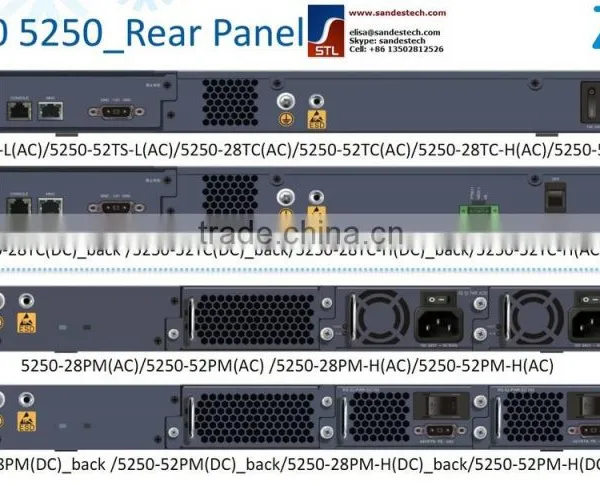 ZTE 5250-28SM, RS-5250-28SM, 24 GE SFP 1 Expansion Card ZTE ZXR10 5250 photo-2