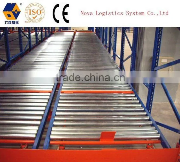 Gravity Racks Chinese Manufacturers photo-5
