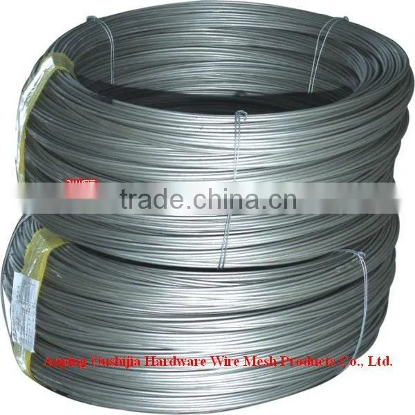 Galvanized Small Coil Iron Wire(manufacturer Price) photo-2