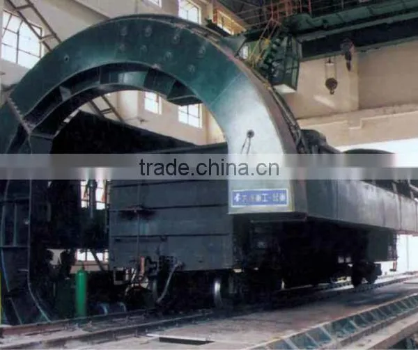 Car Dumper Unloading System photo-2