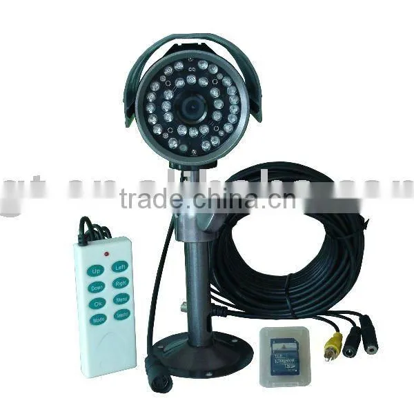 CCTV camera