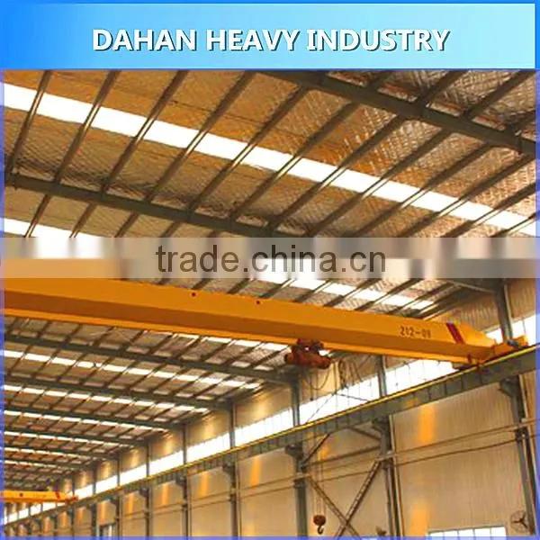 LD Single Girder Overhead Cranes photo-2