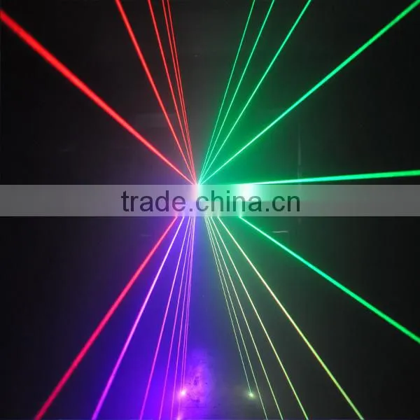 4W RGB 25kpss ILDA Animation Laser Light Logo Projector photo-4