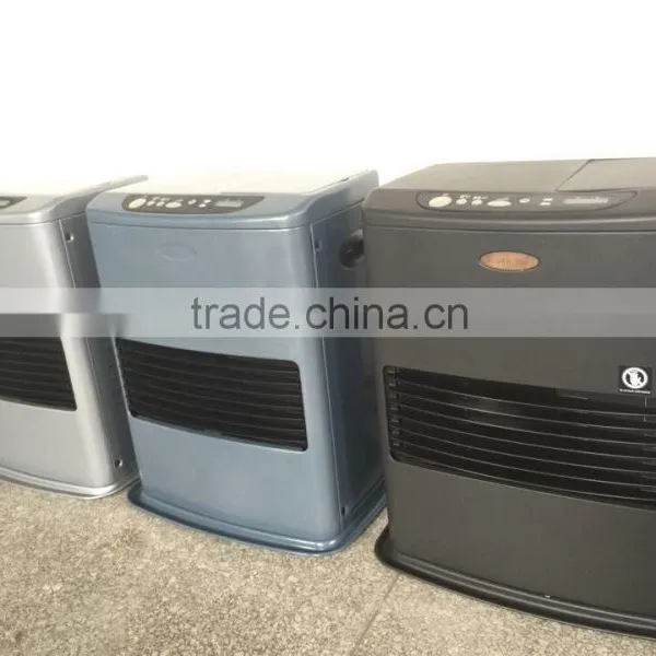 2015 Economical Kerosene Heater With CO2 Detector photo-4