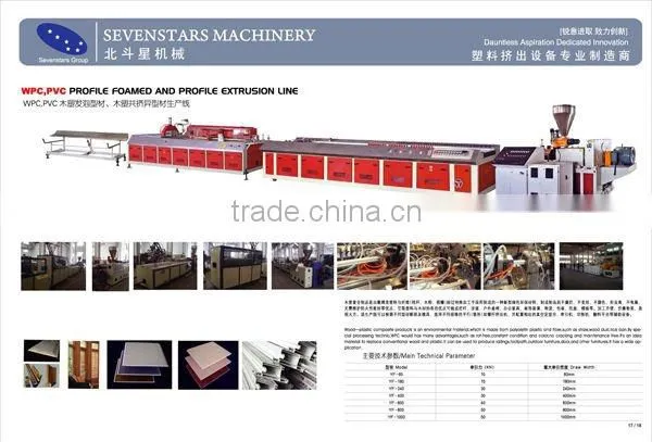 WPC deck making machine/WPC deck extrusion line/wpc deck production machine