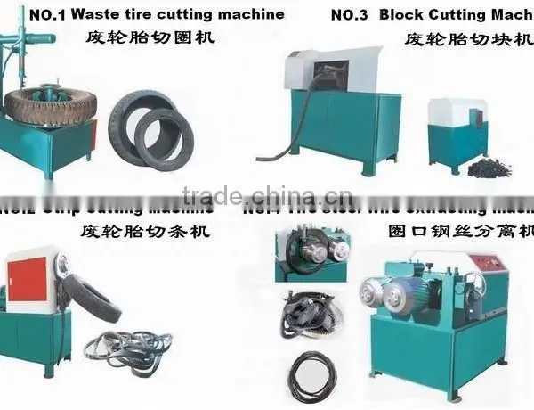 Tire Cutting Machine For Tire Pyrolysis Machine Into Crude Oil photo-4