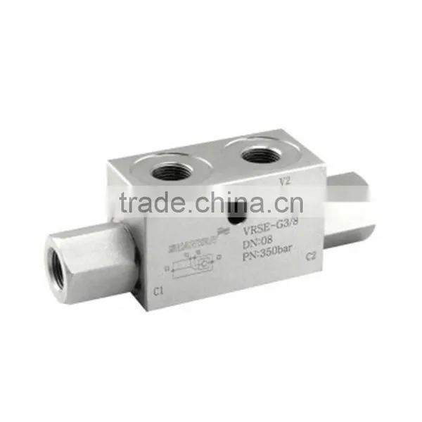 VRDE Hydraulic Double Pilot Valve photo-2