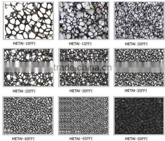 Filter Foam for Air,oil and Water,foam Air Filter Material photo-3