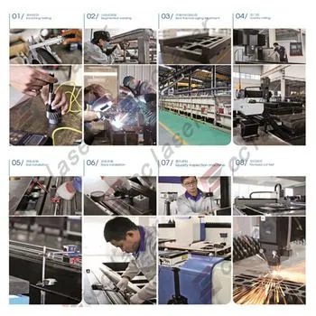 Shandong CCI Trade Co., Ltd. company overview - view 3